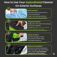 HydroShield™ Rain & Fog Defense